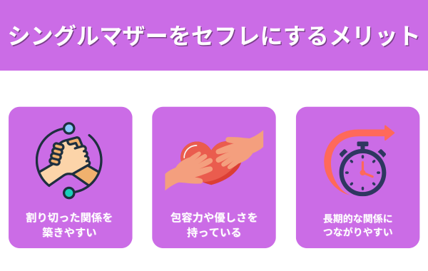シングルマザーをセフレにするメリットが分かる画像