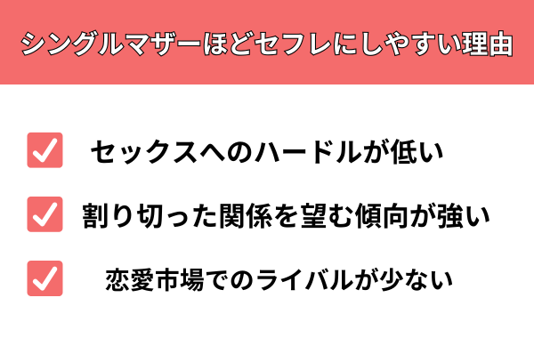 シングルマザーほどセフレにしやすい理由