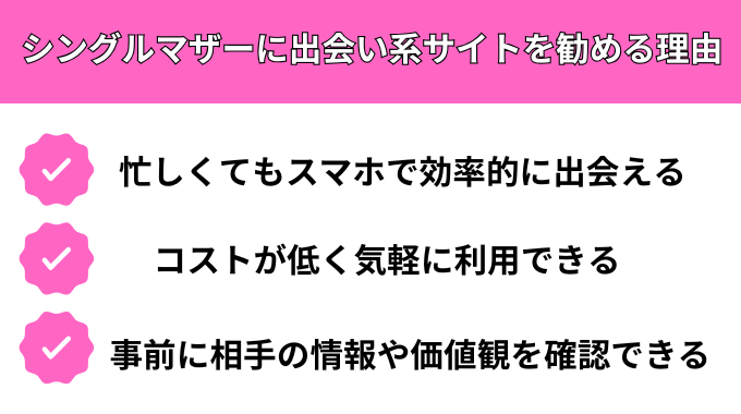 シングルマザーに出会い系サイトを勧める理由が分かる画像